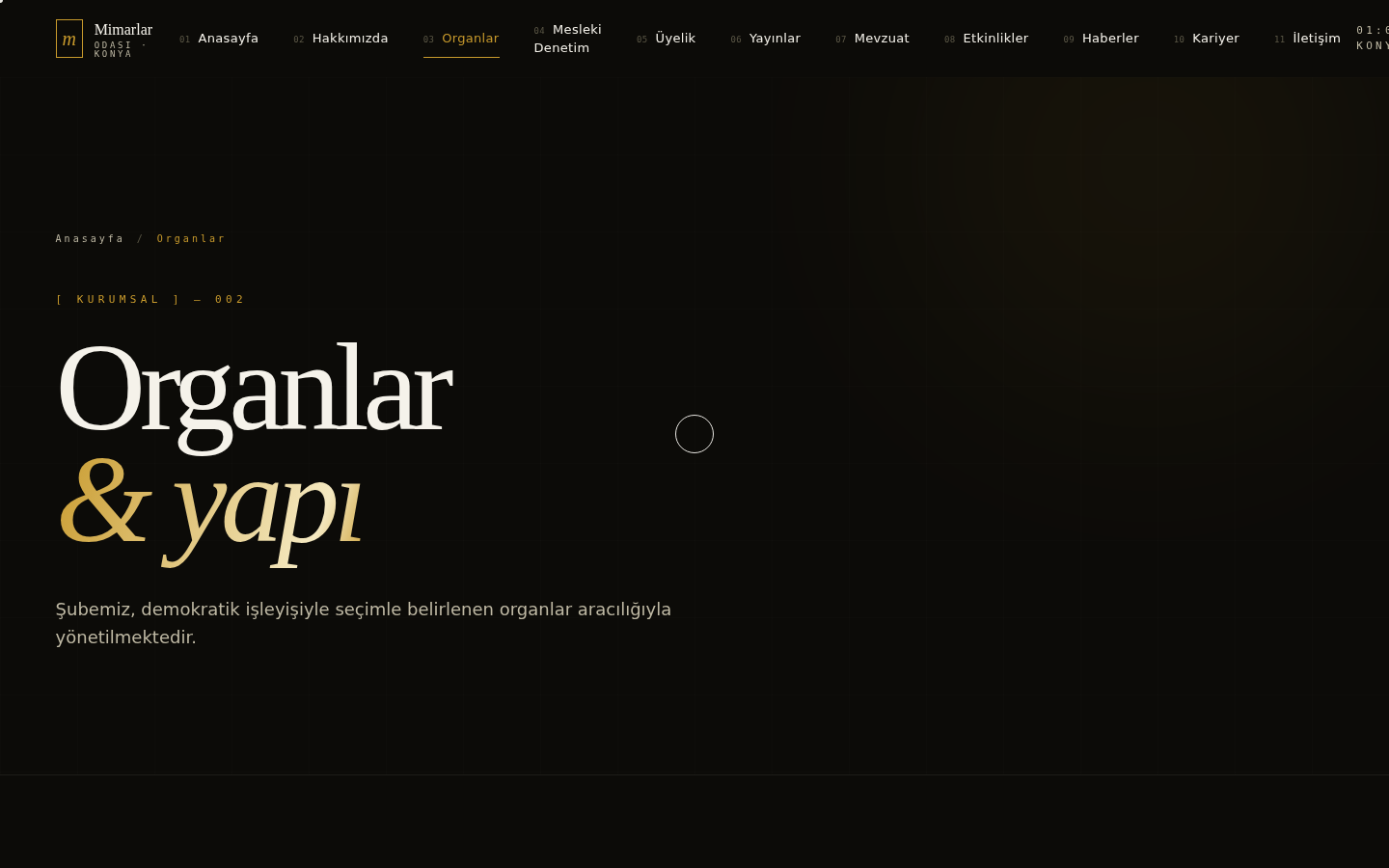 Organlar — Mimarlar Odası Konya