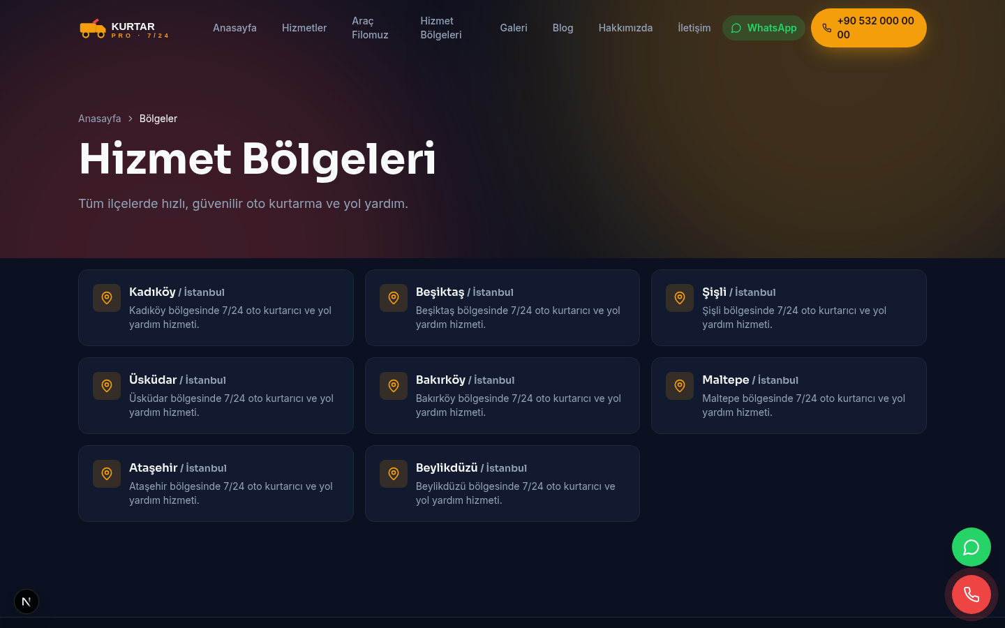 Hizmet Bölgeleri